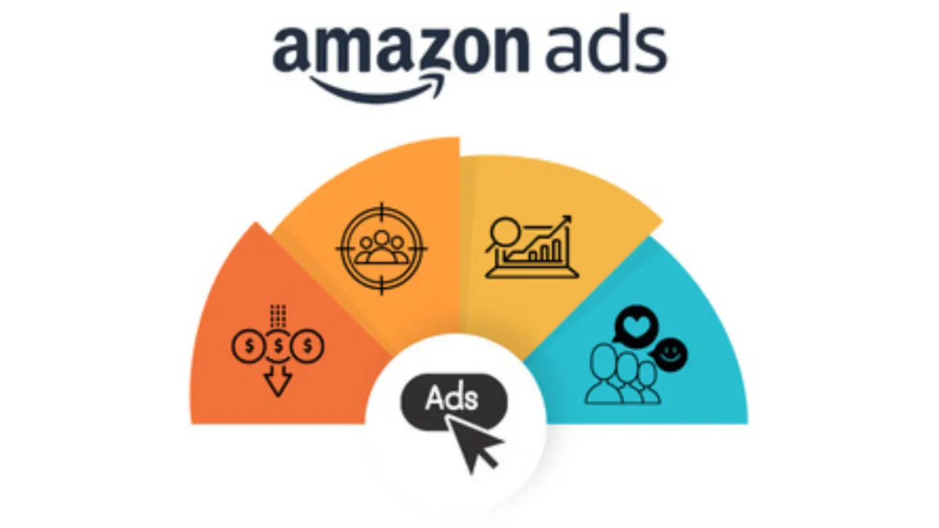 Amazon Marketing Specialist byHyperzon