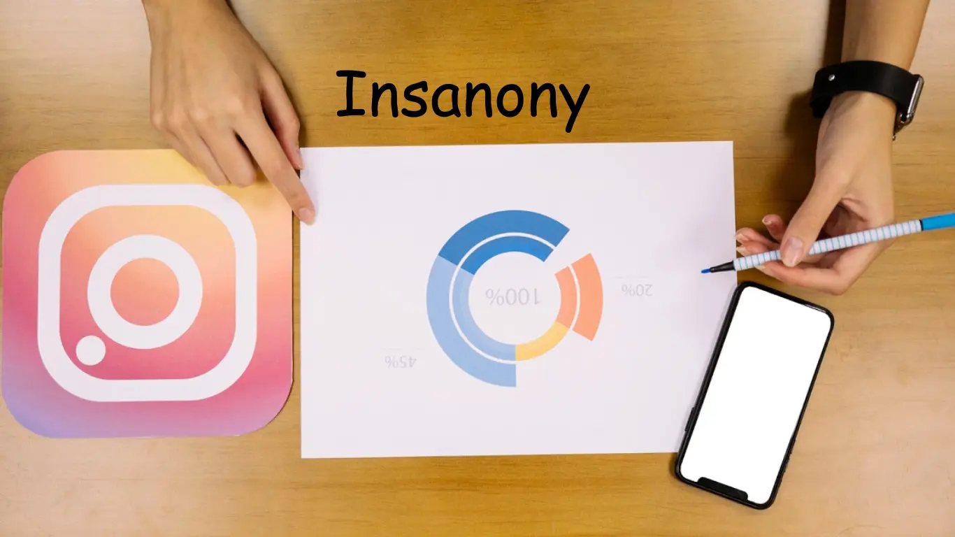 Insanony